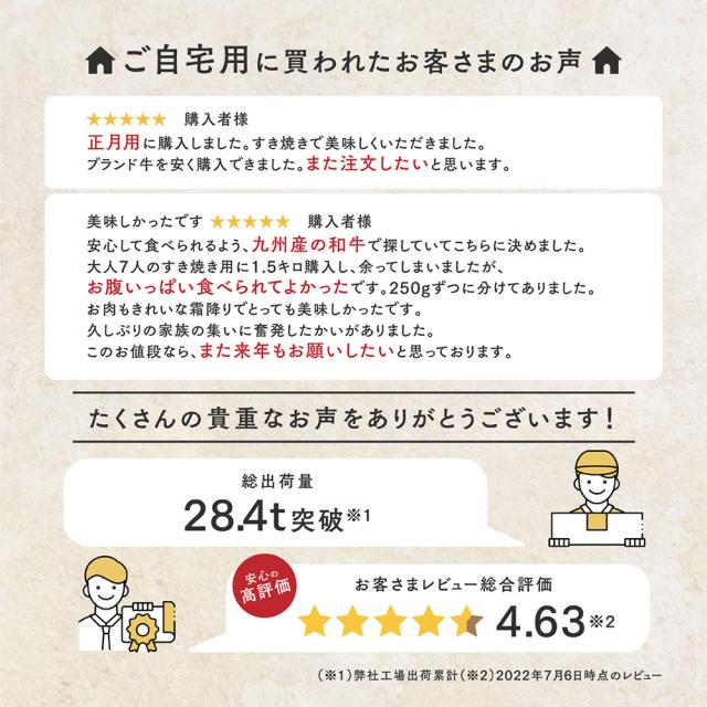 九州ブランド牛限定A5等級クラシタ シート巻き