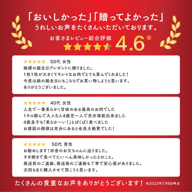 黒毛和牛A5等級霜降りクラシタスライス