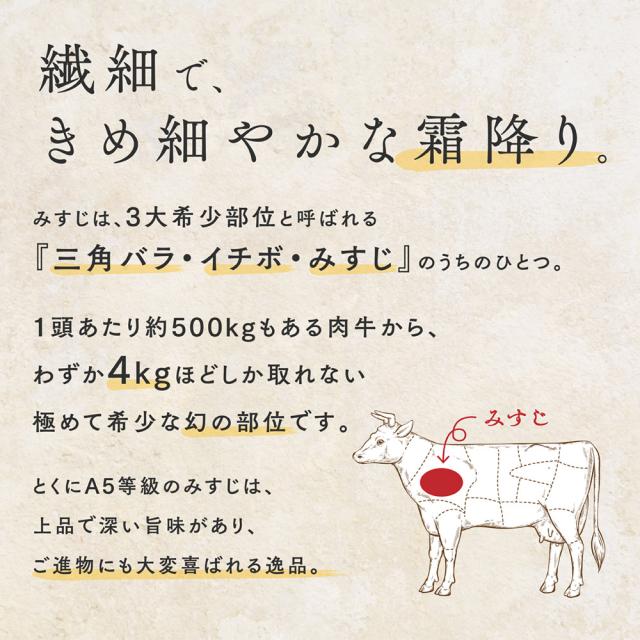 黒毛和牛A5等級
うでみすじ