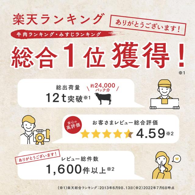 黒毛和牛A5等級
うでみすじ