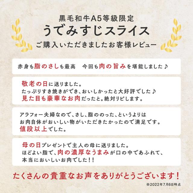 黒毛和牛A5等級
うでみすじ