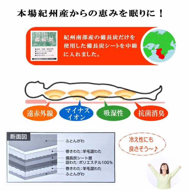 人気no 1 本体 敷布団 ダブル 備長炭シート入り フランス産 羊毛混 日本製 遠赤外線 マイナスイオン 抗菌 抗臭 調湿 空気の浄化 送料無料 暖か 安眠 想像を超えての Olsonesq Com