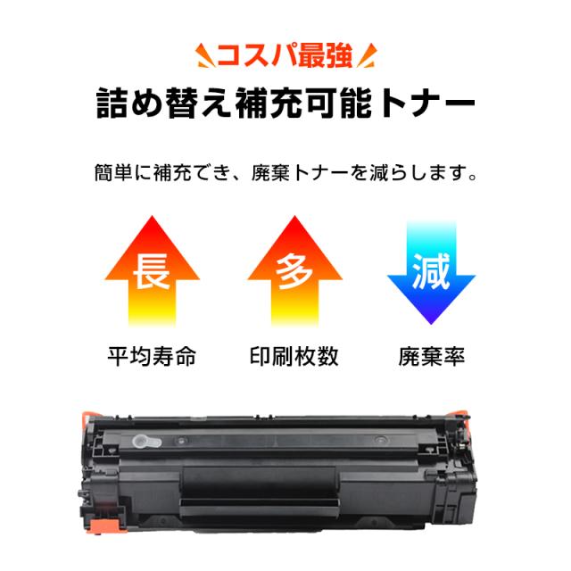 トナーカートリッジ1本と補充用トナー粉3本セット LBP6040 LBP6030用 