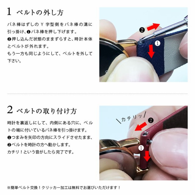 ベルト交換方法