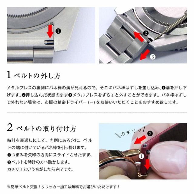 ベルト交換方法