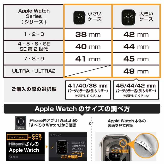 サイズの調べ方