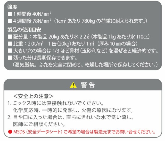 最新品お得 瞬間・穴埋め職人20kgの通販はau PAY マーケット - エクシーズ au Wowma!店|商品ロットナンバー:424116145 通販特価