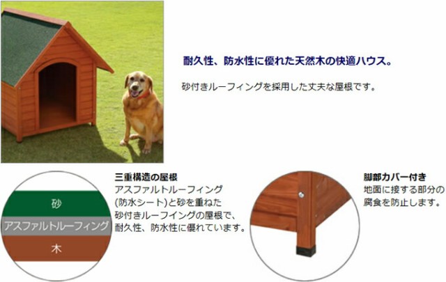 即納 最大半額 木製犬舎700 超小型 中型犬用 犬小屋 ペットハウス 4t車以外での配送 1fエントランス渡し 送料無料 リッチェル 驚きの安さ Vigorgh Com