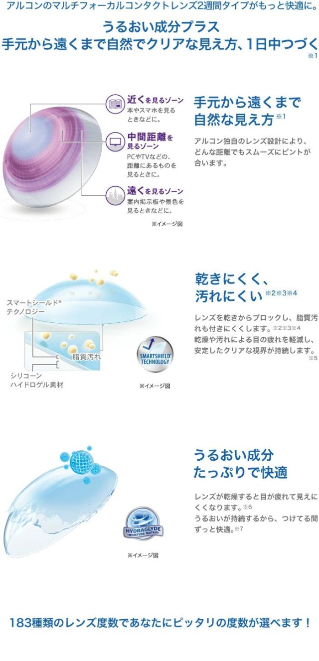 エアオプティクス プラス ハイドラグライド マルチフォーカル｜小田急みんなのコンタクト