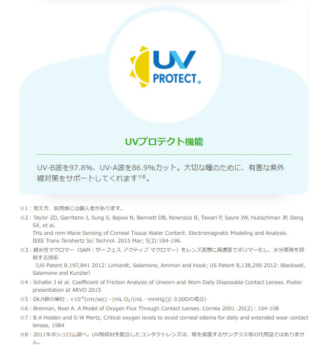 ボシュロム　バイオトゥルーワンデー マルチフォーカル　遠近両用　UVプロテクト機能