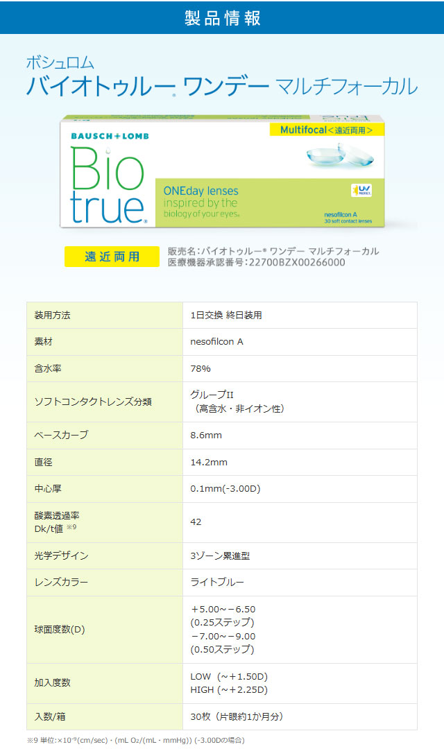 ボシュロム　バイオトゥルーワンデー マルチフォーカル　製品情報