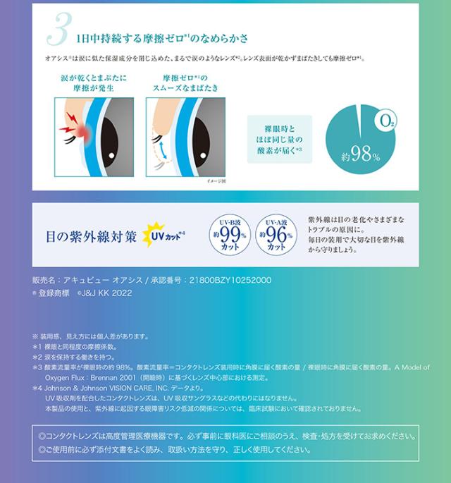 3.一日中持続する摩擦ゼロのなめらかさ　オアシスは涙に似た保湿成分を閉じ込めた、まるで涙のようなレンズ。レンズ表面が乾かずまばたきしても摩擦ゼロ。目の紫外線対策　UVカット　注釈