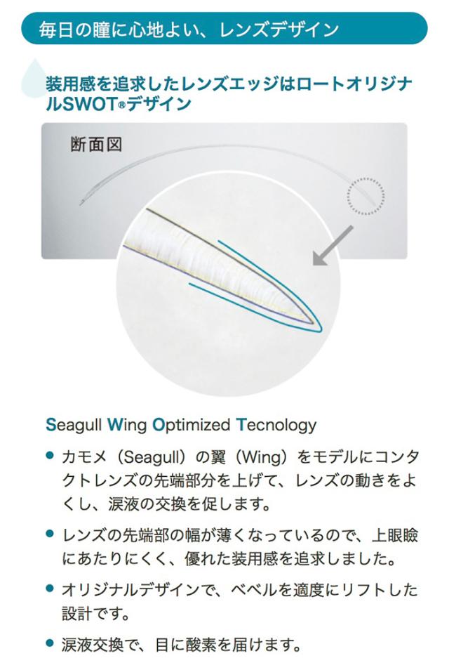 毎日の瞳に心地よい、レンズデザイン 「装用感を追求したレンズエッジはロートオリジナルSWOT?デザイン」Seagull Wing Optimized Technology カモメ(Seagull)の翼(Wing)をモデルにコンタクトレンズの先端部分を上げて、レンズの動きをよくし、涙液の交換を促します。カモメ(Seagull)の翼(Wing)をモデルにコンタクトレンズの先端部分を上げて、レンズの動きをよくし、涙液の交換を促します。レンズの先端部の幅が薄くなっているので、上眼瞼にあたりにくく、優れた装用感を追求しました。オリジナルデザインで、ベベルを適度にリフトした設計です。涙液交換で、目に酸素を届けます。