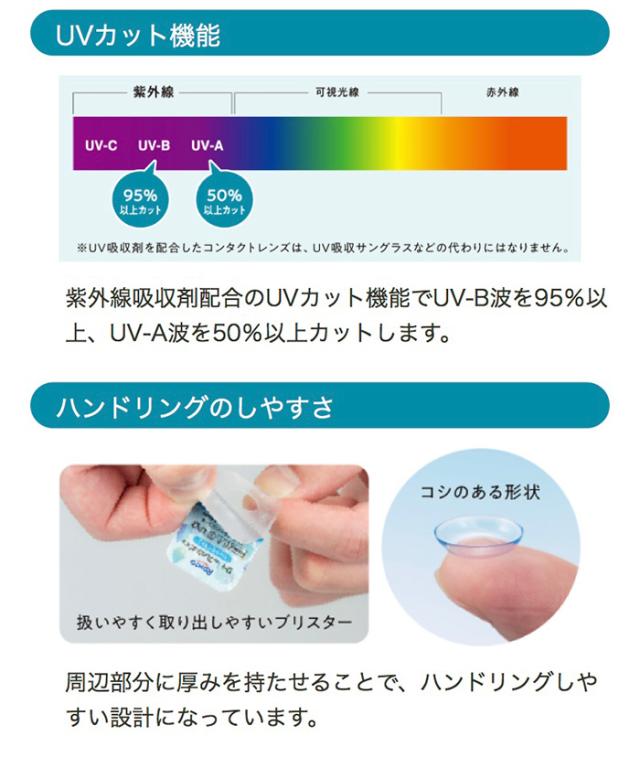 「UVカット機能」紫外線吸収剤配合のUVカット機能でUV-B波を95%以上、UV-A波を50%以上カットします。UV-B:95%以上カット。UV-A:50%以上カット。※UV吸収剤を配合したコンタクトレンズは、UV吸収サングラスなどの代わりにはなりません。「ハンドリングのしやすさ」扱いやすく取り出しやすいブリスター「コシのある形状」周辺部分に厚みを持たせることで、ハンドリングしやすい設計になっています。