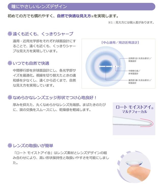瞳にやさしいレンズデザイン　初めての方でも慣れやすく、自然で快適な見え方※を実現します。1：見え方には個人差があります。　遠くも近くも、くっきりシャープ　いつでも自然で快適　なめらかなレンズエッジ形状でつけ心地良好！レンズの取扱いが簡単