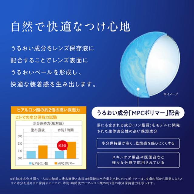 1dayEyeWell ワンデーアイウェル　自然で快適なつけ心地　うるおい成分をレンズ保存液に配合することでレンズ表面にうるおいベールを形成し、快適な装用感を生み出します。うるおい成分「MPCポリマー」配合。