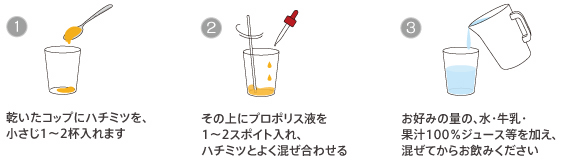 美味しいプロポリスの飲み方