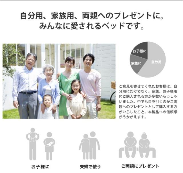 ひのきすのこベッド