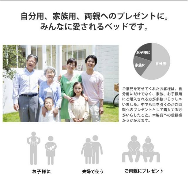 ひのきすのこベッド