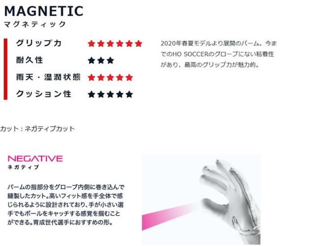 エイチオーサッカー メンズ レディース コンストライクター エリート