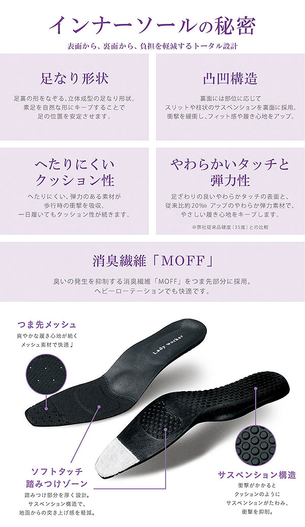爆安プライス 3e幅 レディワーカー レディース パンプス ビジネスシューズ ラウンドトゥ ヒール低め 黒 送料無料 Lady Worker Lo 待望の再販 Www Centrodeladultomayor Com Uy