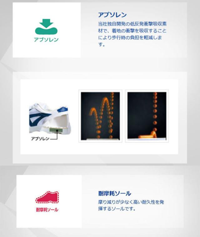 E幅 ムーンスター レディース ワールドマーチ プライド WL508PRIDE(R