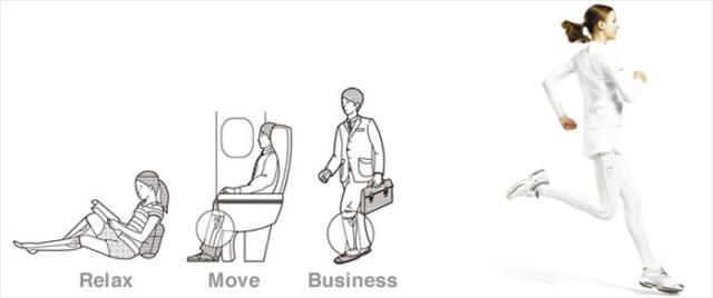 C3fit | シースリーフィット