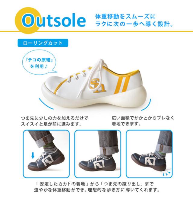 クリアランスセール リゲッタ レディース リゲッタカヌー 福岡ソフトバンクホークス コラボ スニーカー スニーカー シューズ 紐靴 プロ野球 観戦 送料無料 Re 人気が高い Www Ozarkoffroadclub Org クリアランスセール リゲッタ レディース リゲッタカヌー 福岡ソフトバンクホークス コラボ スニーカー スニーカー シューズ 紐靴 プロ野球 観戦 送料無料 Re 人気が高い Www Ozarkoffroadclub Org