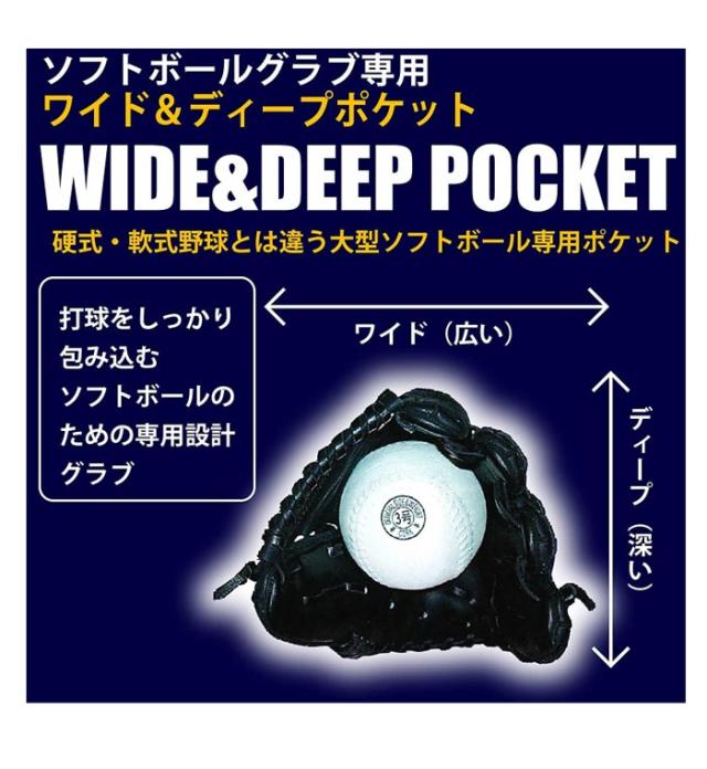 ソフトボール 3号用 サクライ貿易 メンズ レディース キャッチャー