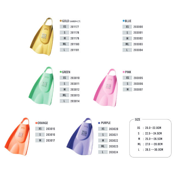 【水泳】 ソルテック ハイドロ テック２ フィン　MLサイズ SOLTEC SWIM ソルテックスイム ハイドロテック2 フィン ソフト