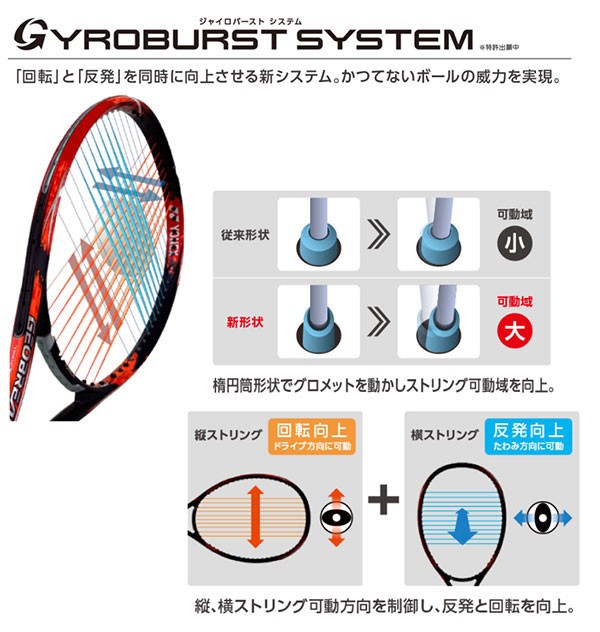 55 以上節約 送料無料 ヨネックス Yonex メンズ レディース ジオブレイク80v 軟式ラケット ソフトテニス Geo80v オープニング大放出セール Olsonesq Com