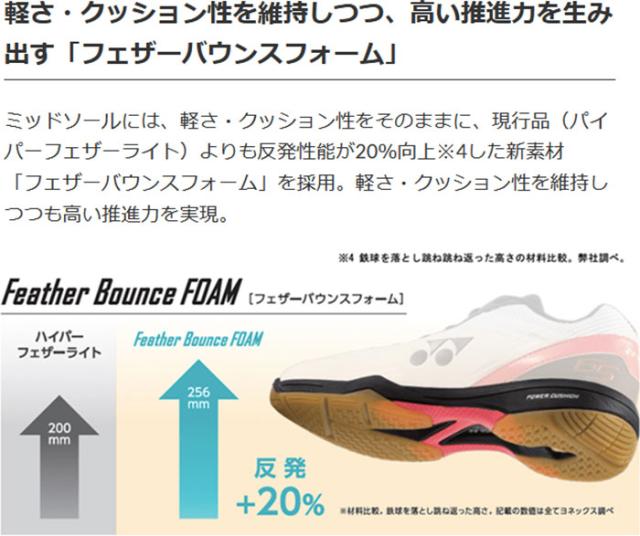 YONEX バドミントンシューズ SHB65Z3 ブラック 27.0 YONEX ヨネックス バドミントンシューズ パワークッション 65Z