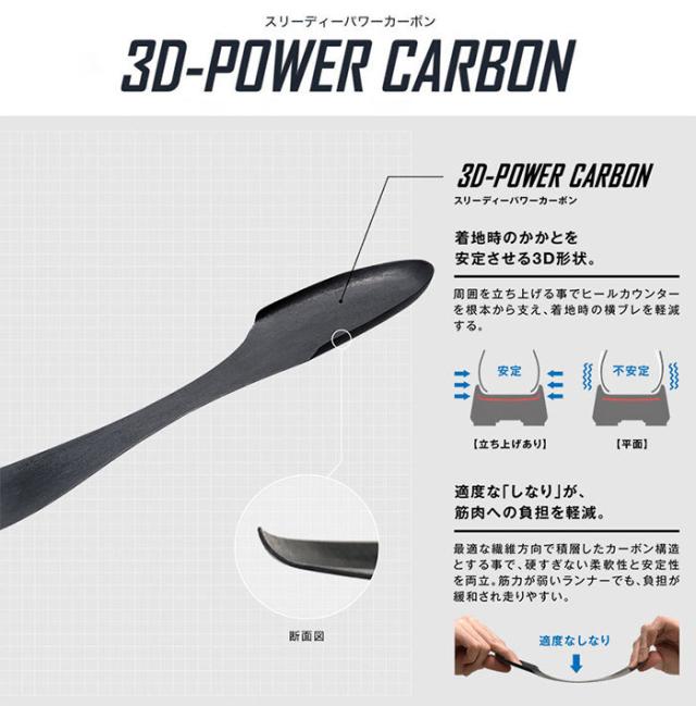 4E幅 ヨネックス メンズ レディース パワークッションエアラスダッシュ