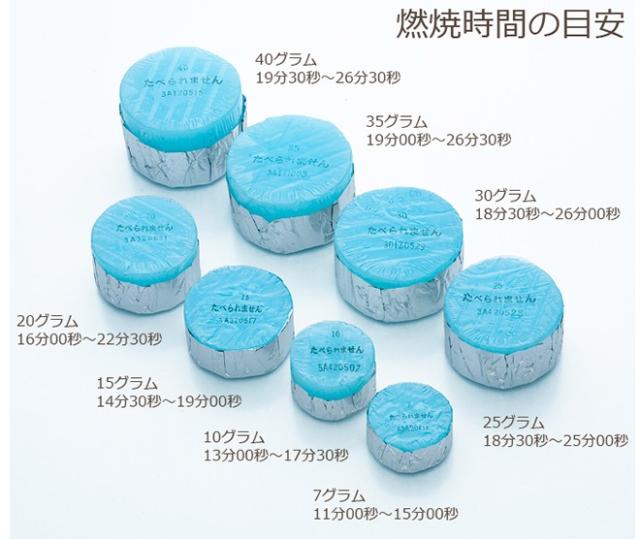 固形燃料ニイタカ　カエンニューエース