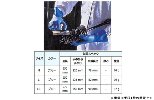 消耗品なごみ　作業用耐油ビニール手袋　耐油ビニローブNo.650サイズ