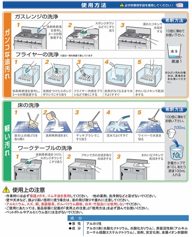 業務用洗剤 油汚れ用 強力洗浄剤 ニイタカ ニューケミクール 4KX4本