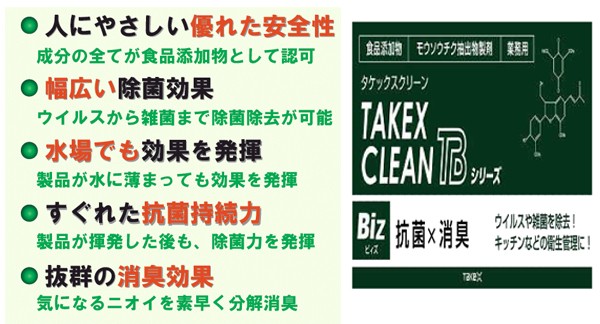 衛生製剤タケックスクリーンBiz