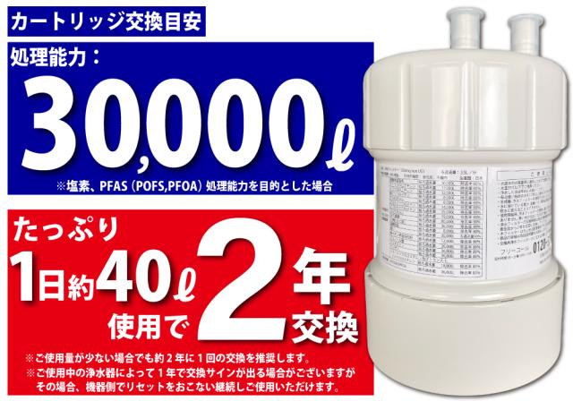 三菱ケミカルクリンスイ社製品と互換性のある交換カートリッジ　処理能力　30,000リットル