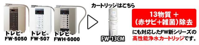 フジ医療器FW-13CM対応カートリッジ
