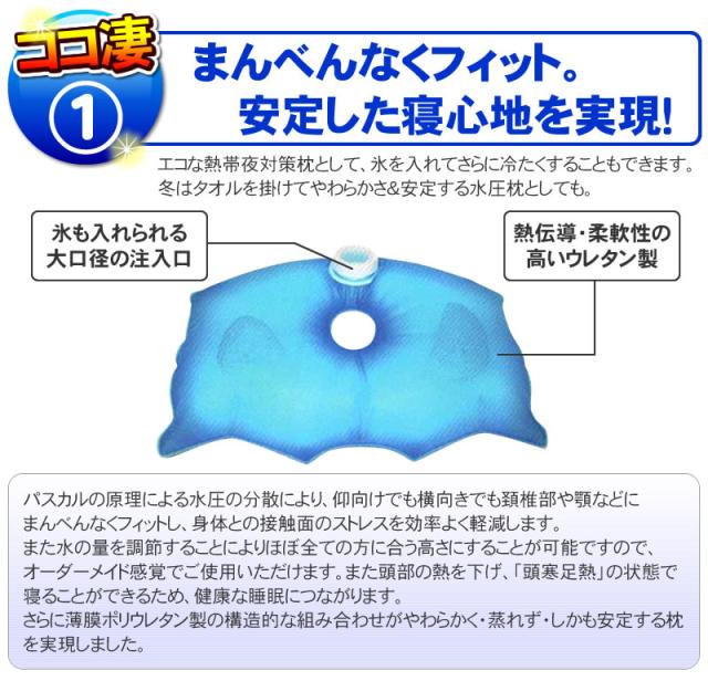 まんべんなくフィット、安定した寝心地を実現