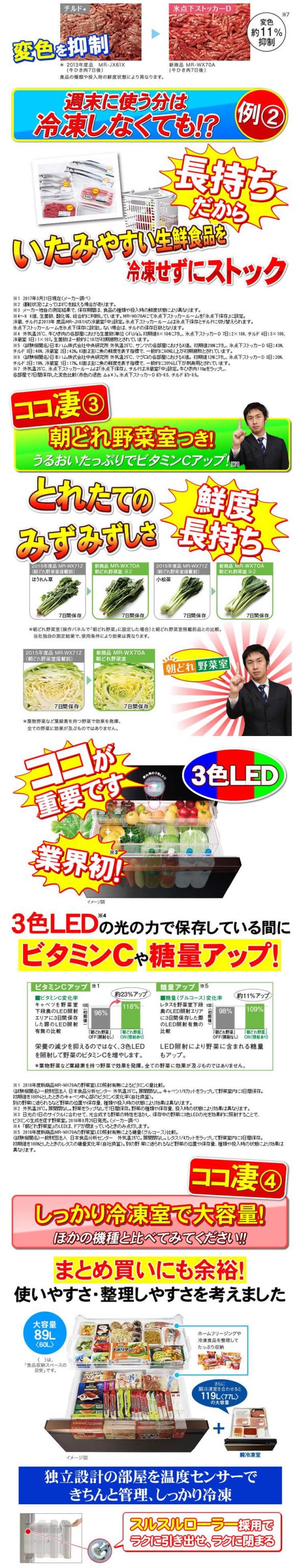 MR-WX52F-Wの機能について02