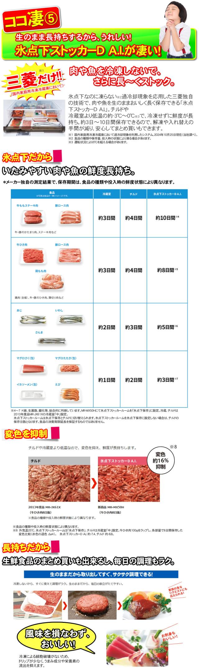 三菱冷蔵庫MR-WZ50K-W機能05
