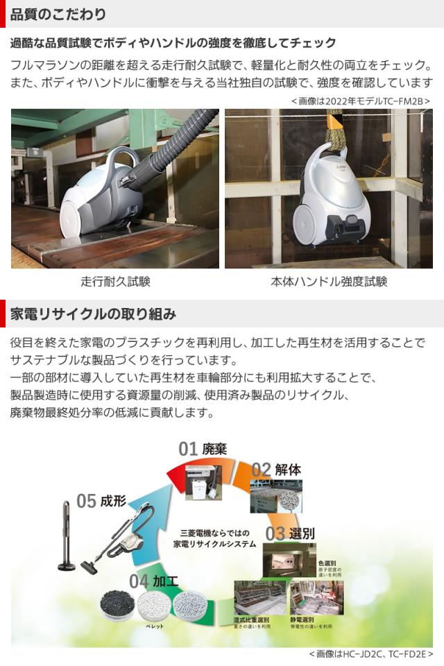 家電リサイクルの取り組み
