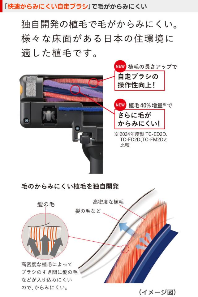 快速からみにくい自走ブラシ