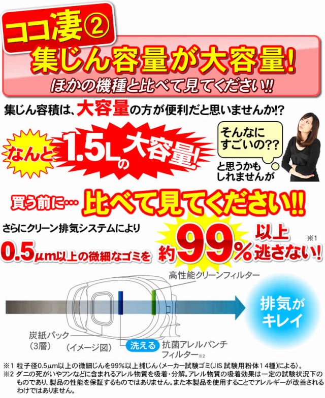 掃除機 紙パック式 三菱 集じん容量が大容量