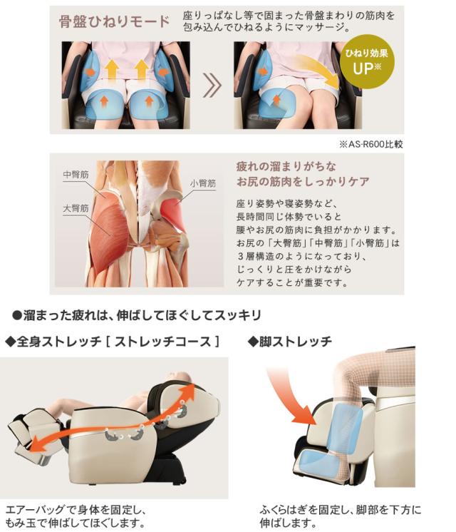 マッサージチェアAS-R610は大型座面エアーバッグで広範囲にマッサージ