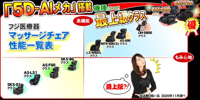 フジ医療器　マッサージチェア性能表