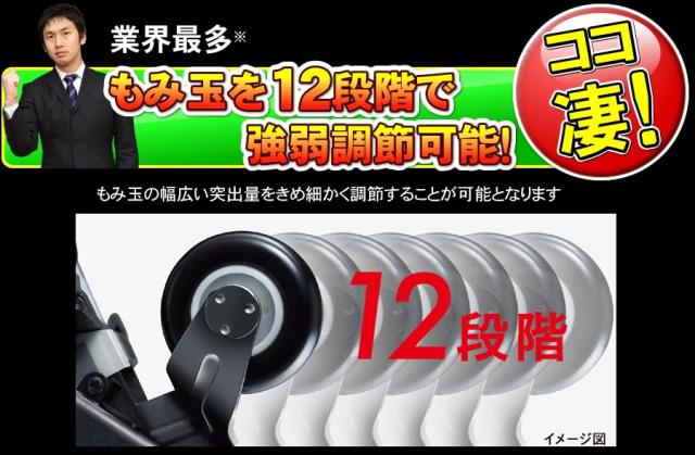 SKS-6900のフルカラータッチパネルリモコン