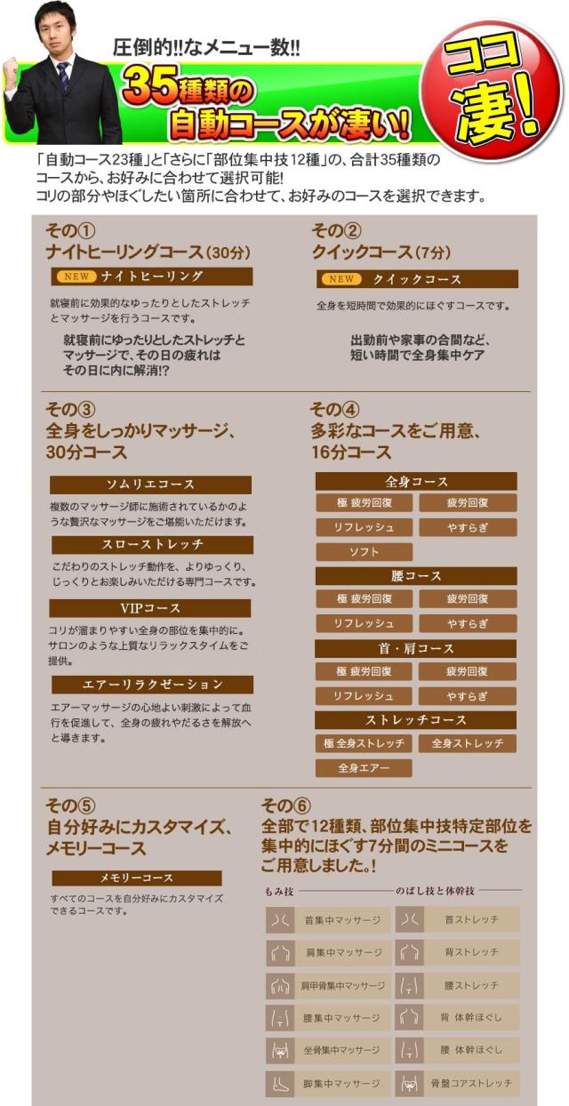 フジ医療器マッサージチェアSKS-7100は35種類の自動コースが凄い