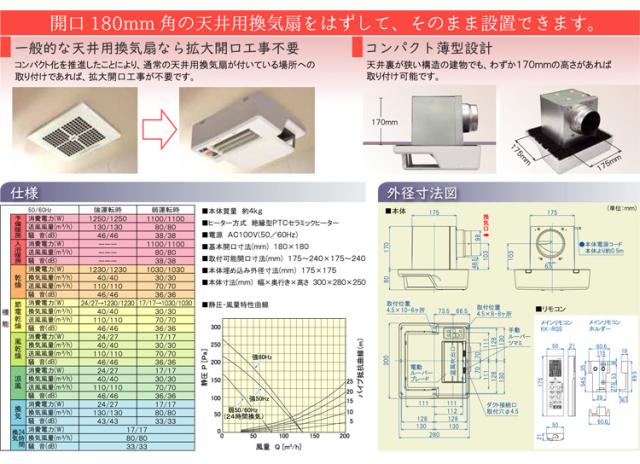 浴室換気乾燥暖房機 BF-331RGSCの仕様
